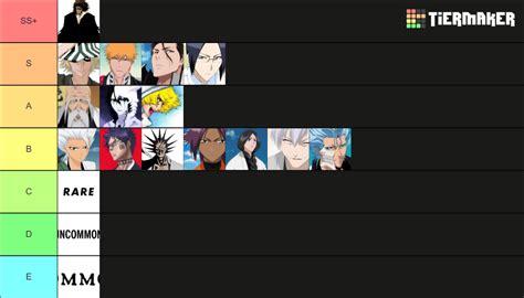 project mugetsu uryu clan|Project Mugetsu Clans Tier List (Update 2)